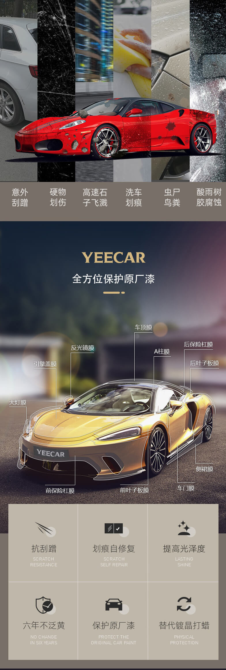 YEECAR隐形车衣(图1) YEECAR隐形车衣(图1)